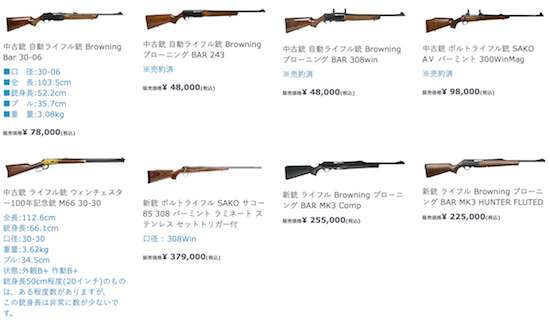 猟銃のラインナップ